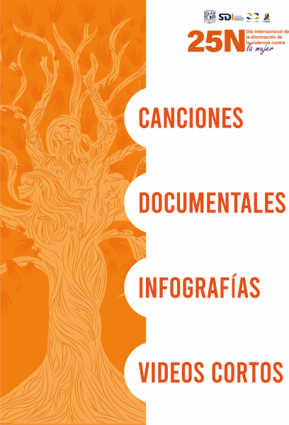 Índice interactivo